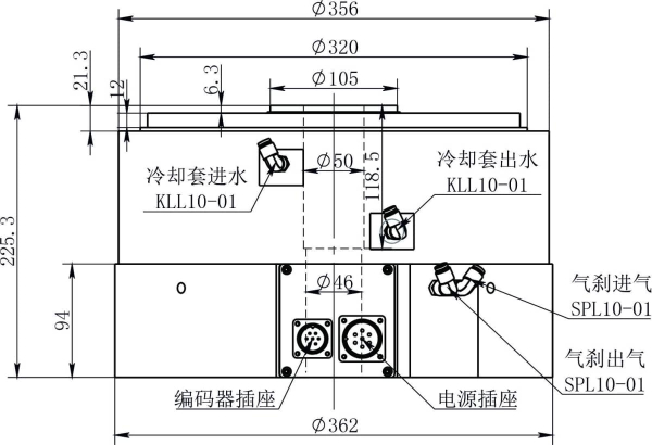 五軸工具磨床直驅轉臺 (1)